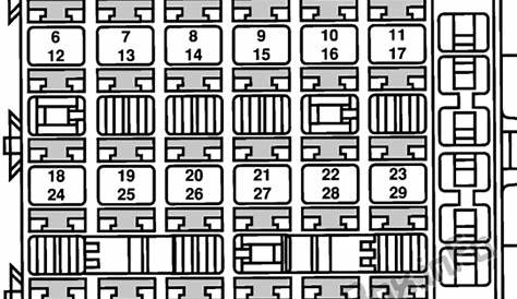 Fuse Box Diagram Ford Windstar (1996-1998)