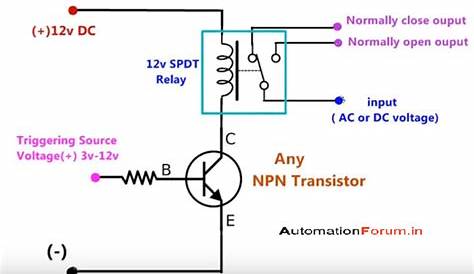 ADVANTAGES OF RELAY SWITCH CIRCUIT - Electrical - Industrial Automation