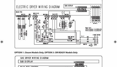 Samsung Dryer Wiring Diagram Database