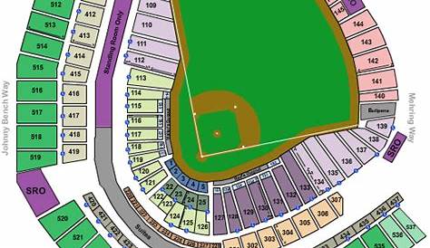 great american ballpark seating chart with seat numbers
