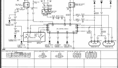 Wiring Diagram Mazda Protege 2003 - Wiring Diagram