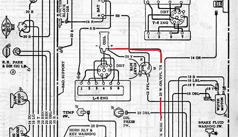1967 Firebird Wiring Diagram - Free Wiring Diagram