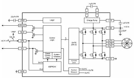 bldc motor controller circuit diagram pdf