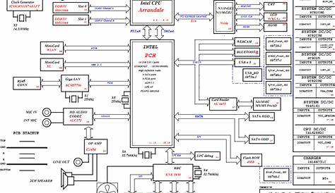 schematic diagram of motherboard