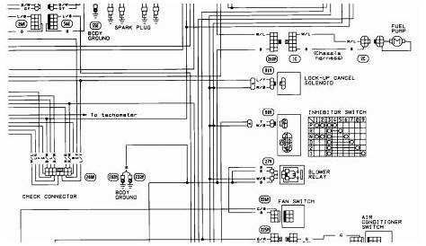 95 Nissan Pickup Starter Wiring Diagram - 1995 Nissan Pickup Alternator