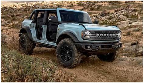 Lease A 2022 Ford Bronco