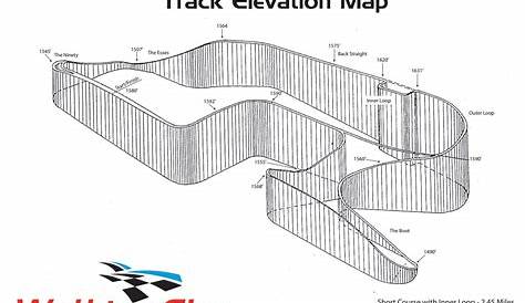 26 Watkins Glen Track Map - Maps Online For You