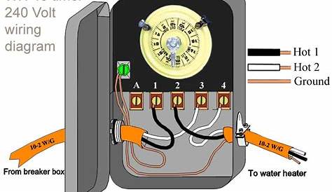 Pool Pump Timer Wiring