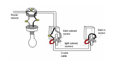 3-way wiring switch