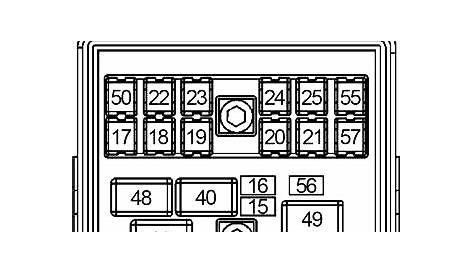 Chevrolet Malibu (2008-2012) Fuse Diagram • FuseCheck.com