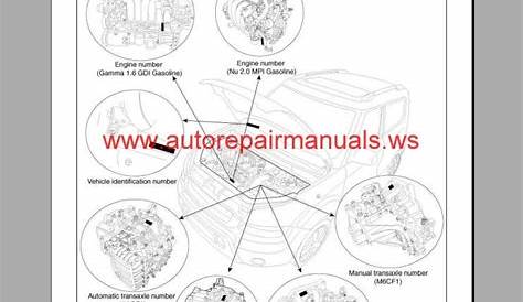 Free Auto Repair Manual : Kia Soul 2013 1.6L, 2.0L Service Manual