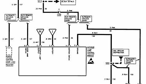 2005 yukon stereo wiring diagram