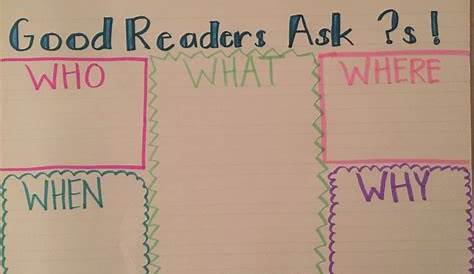 who what when where why anchor chart