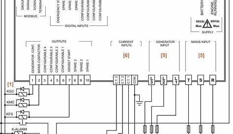 Generator Automatic Transfer Switch Wiring Diagram Generac With