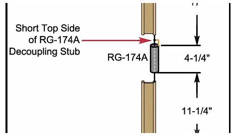[PDF] The DBJ-2 : A Portable VHF-UHF Roll-Up J-pole Antenna for ARES
