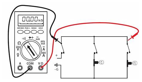 Continuity Test – Multimeters 101: Basic Operation, Care and