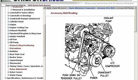 automobile owners manuals online free