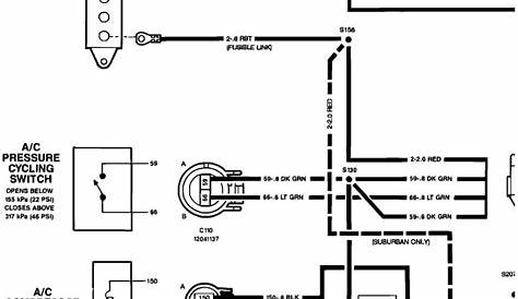 93 S10 Wiring Diagram / DIAGRAM 2003 Chevy S10 Fuse Box Diagram FULL