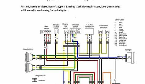 banshee wiring harness diagram