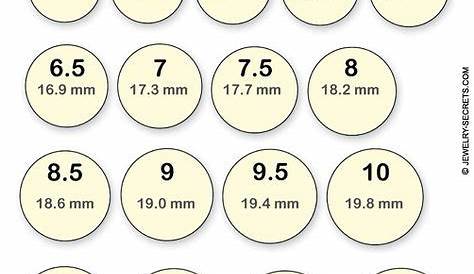 ring size chart for existing ring