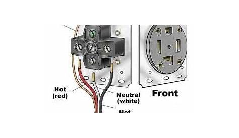 Wiring Diagram For 4 Prong Stove Outlet