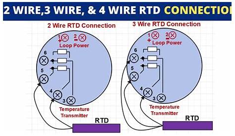 3-wire rtd wiring