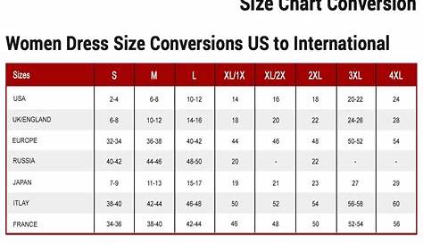 Women Dress Size Conversions US to International | Women, Chart, Dress