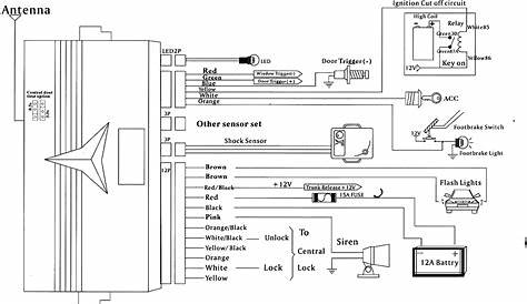 Wiring Diagram Of Car Alarm - Wiring Diagram Detailed - Car Alarm