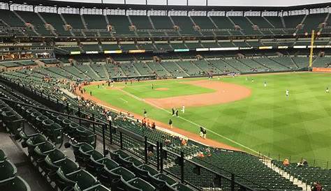 Section 206 at Oriole Park - RateYourSeats.com