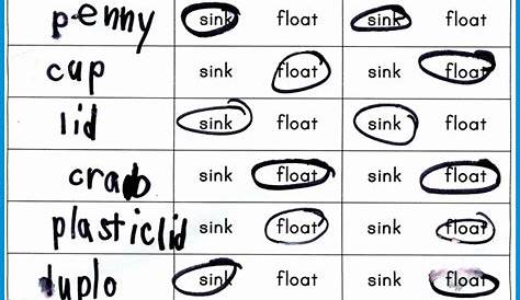 kindergarten sink or float worksheet