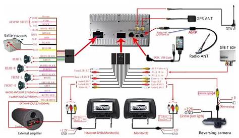 Whole House Audio System Wiring Diagram Sample - Wiring Diagram Sample