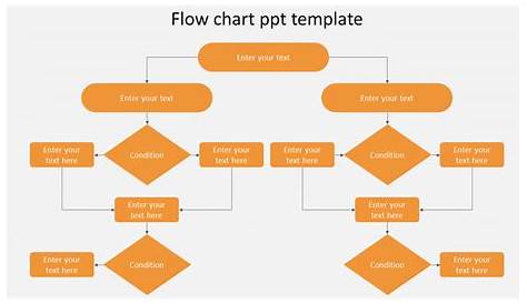 flow chart template ppt