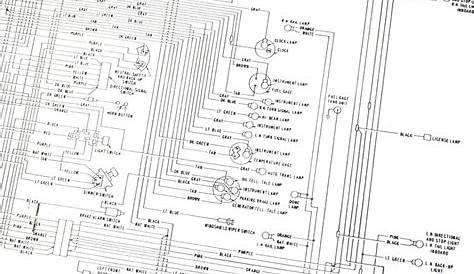 [DIAGRAM] 1974 Chevy Car Wiring Diagram Manual Reprint Impalacapricebel