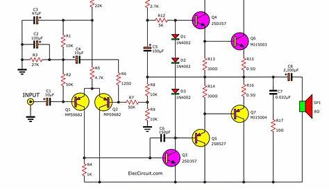 13+ Power Amplifier Circuit Diagram Layout | Robhosking Diagram