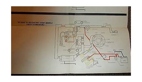 1978 JOHNSON OUTBOARD Motor Wiring Diagram 4 6 9.9 15 Hp - $9.95 | PicClick