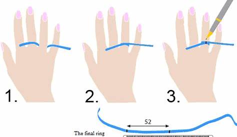 ring size at home