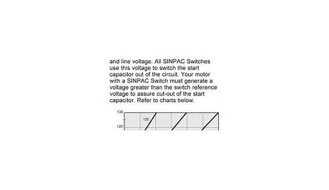 Sinpac Switch Wiring Diagram - Wiring Diagram