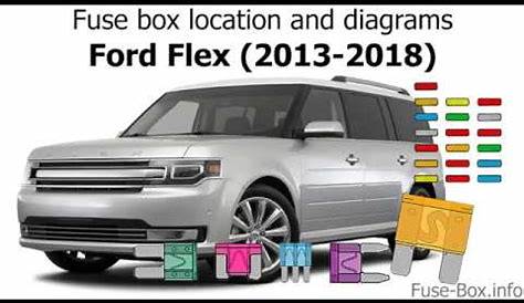 Fuse box location and diagrams: Ford Flex (2013-2018) - YouTube