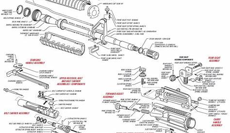 ar-15 schematic pdf