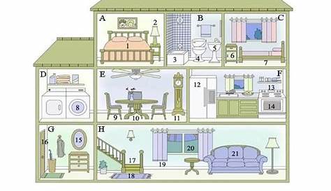 House Vocabulary Worksheet - Free Esl Printable Worksheets on Best