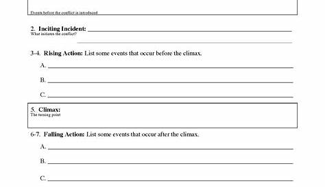 Middle School Story Elements Worksheet Pdf | Resume Examples