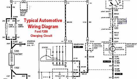 wiring diagram symbols automotive