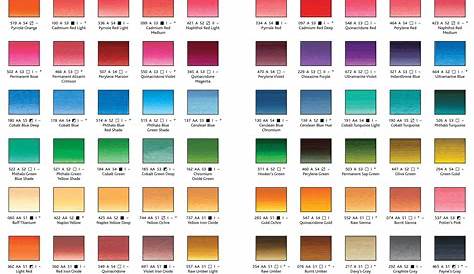 Acrylic Paint Color Chart