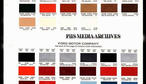 Ford F150 Paint Code | 2018, 2019, 2020 Ford Cars