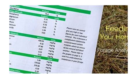 horse hay nutrition chart