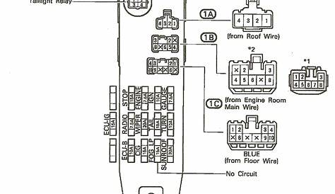 Toyota Camry Fuse Panel Diagram | Wiring Library