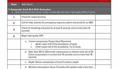 BLS Skills Checklist | Cardiopulmonary Resuscitation | Clinical Medicine