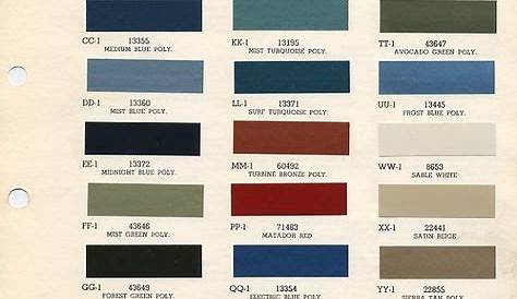 Corporate Blue! | Paint charts, Car paint colors, Mustang