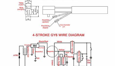 Gy6 150Cc Wiring Diagram Pdf / Repair Manual Blog Gy6 Repair Manual Pdf