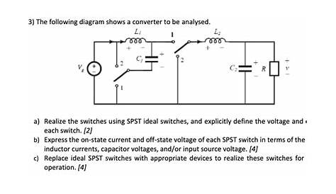 Spst Switch Diagram / Wiring Radioshack Spst Neon Rocker Switch / Spst